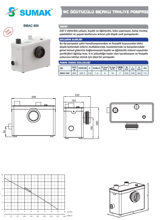 Smac 600 WC